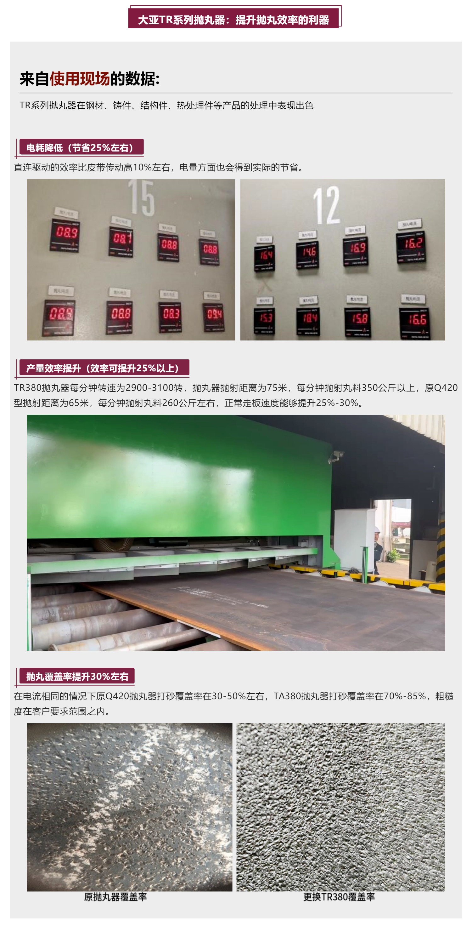 大亞TR系列拋丸器：讓您的拋丸工序事半功倍！_壹伴長(zhǎng)圖1_03